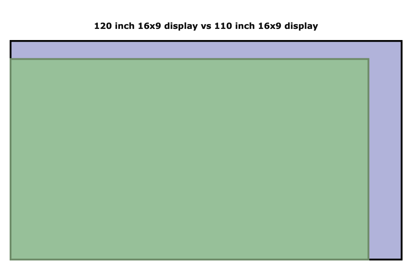 Screenshot 2021-09-07 at 17.28.37.png