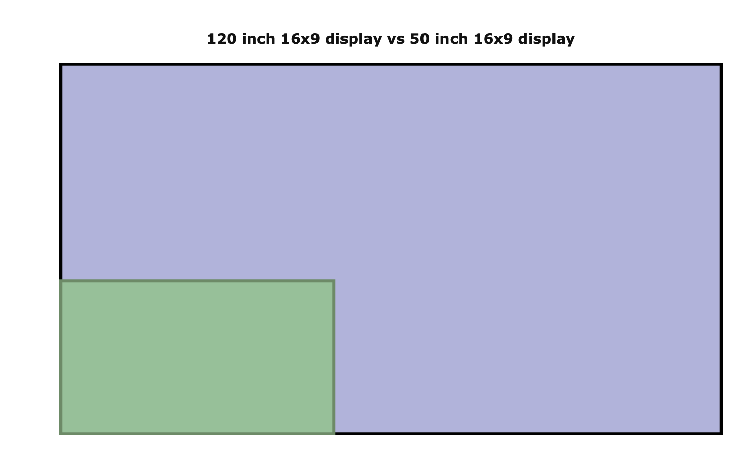 Screenshot 2021-09-07 at 17.59.06.png