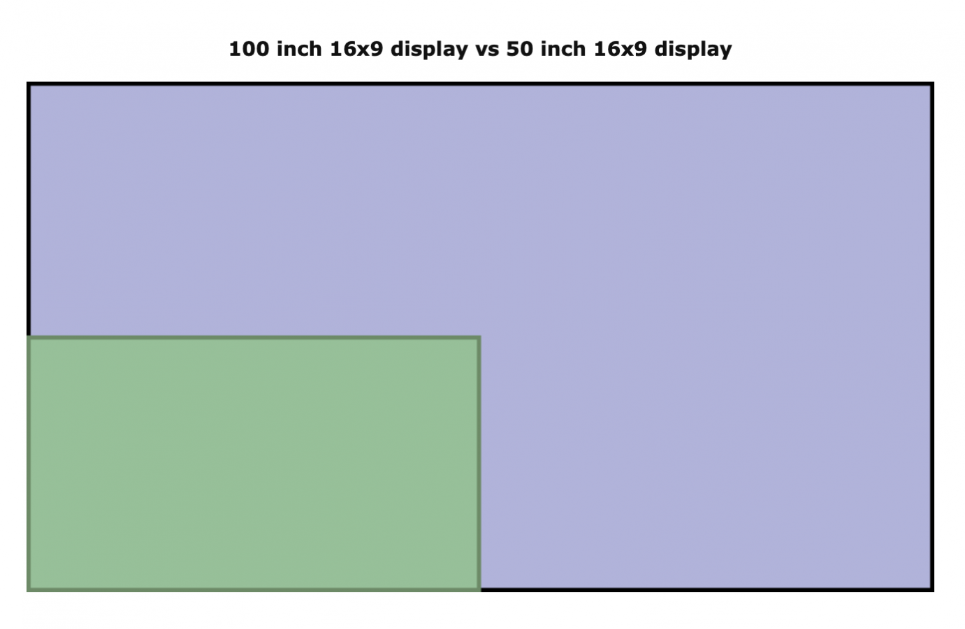 Screenshot 2021-09-07 at 18.05.10.png