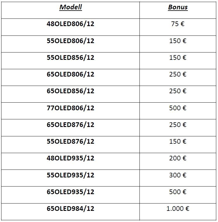 philips-oled-cashbacks-09-2021.jpg