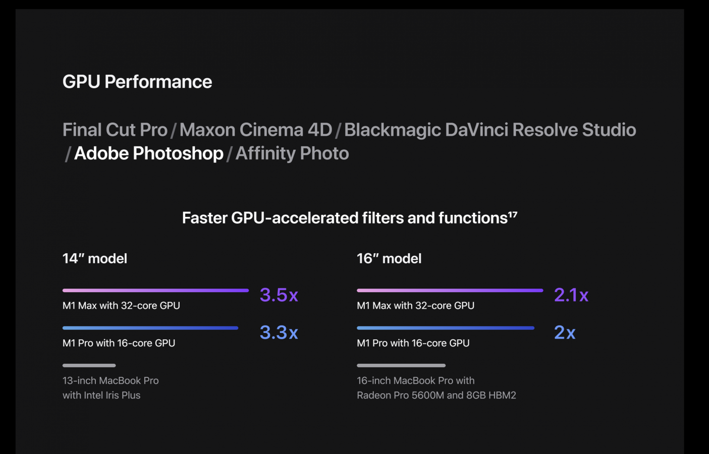 gpu performance.png