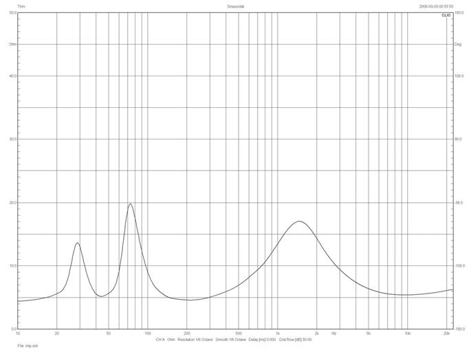 54024-dali-oberon-5-audiocompl-lab2.jpg 54024-dali-oberon-5-audiocompl-lab2.jpg