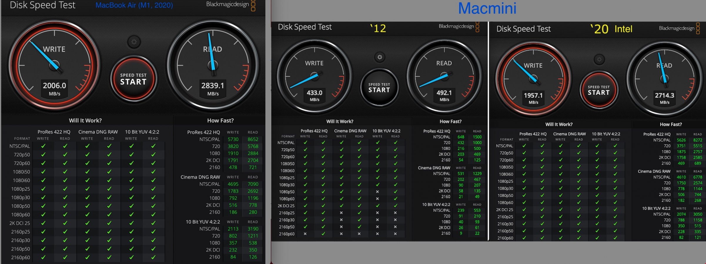 3 X speedtest.jpeg
