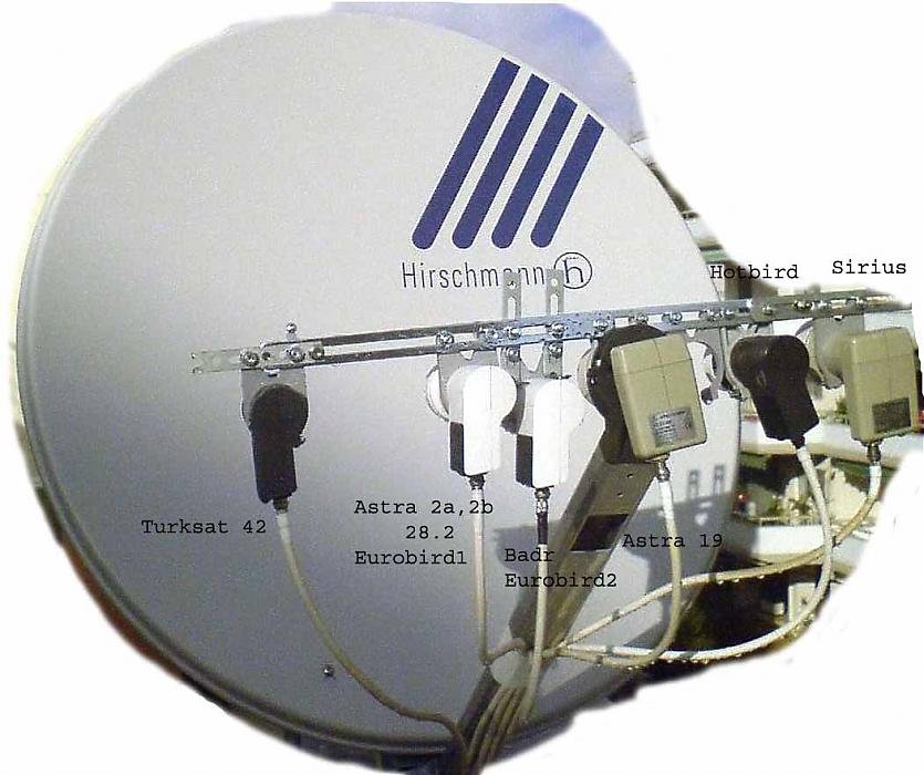 multi lnb.jpg