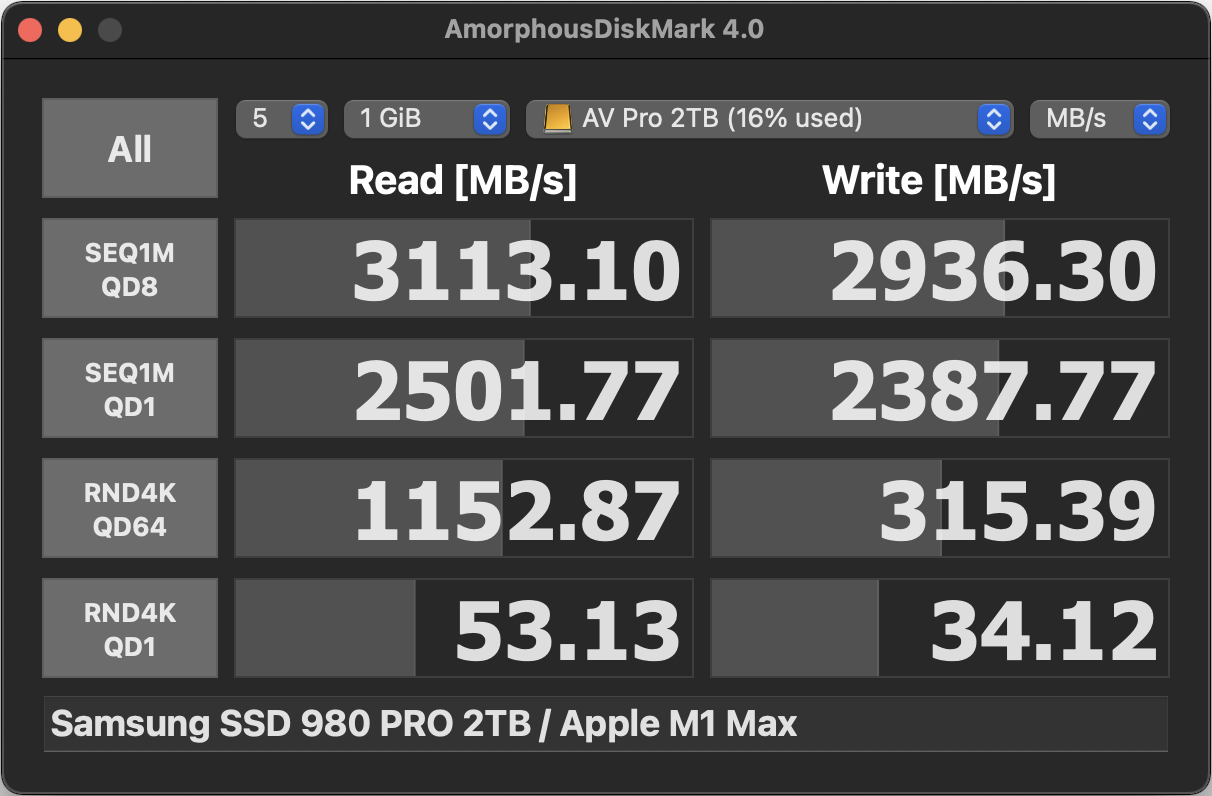 Samsung SSD 980 PRO 2TB : Apple M1 Max.png