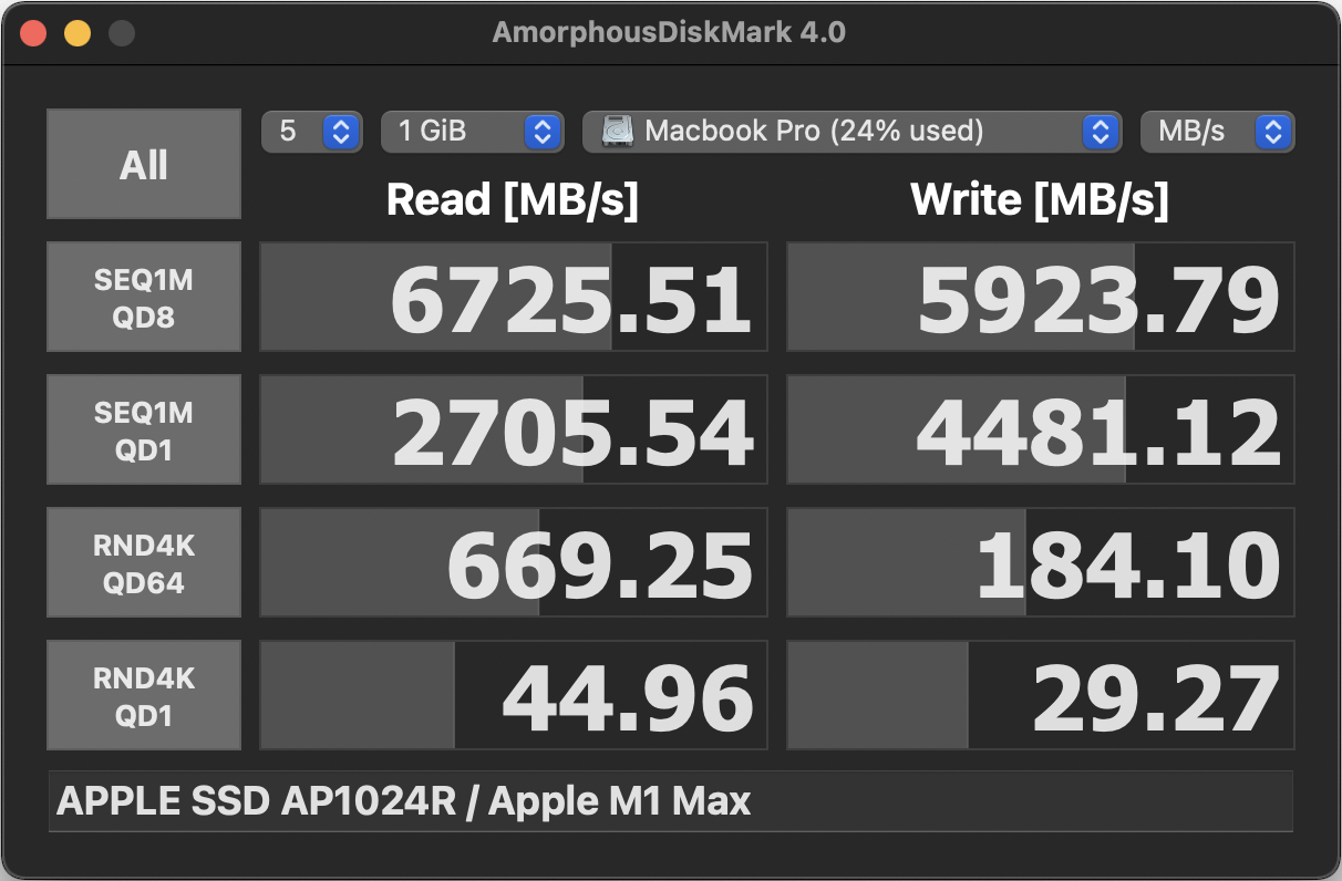 APPLE SSD AP1024R : Apple M1 Max.png
