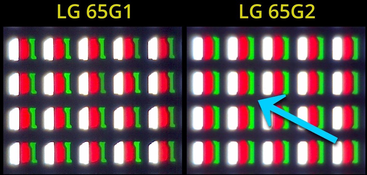 LG subpixel panel structure 65G1 vs 65G1.jpg