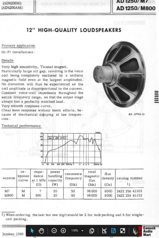 2469941-5d6f04d0-philips-ad-1250m7-in-120-l-cabinets.jpg