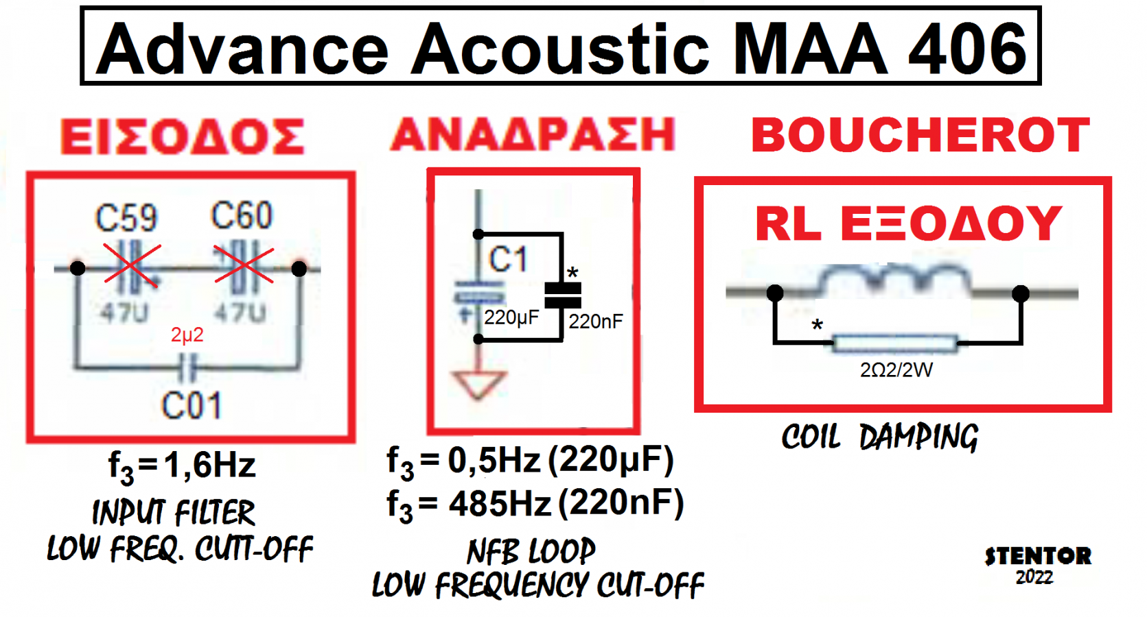 2. MAA406 MODIFICATIONS.png