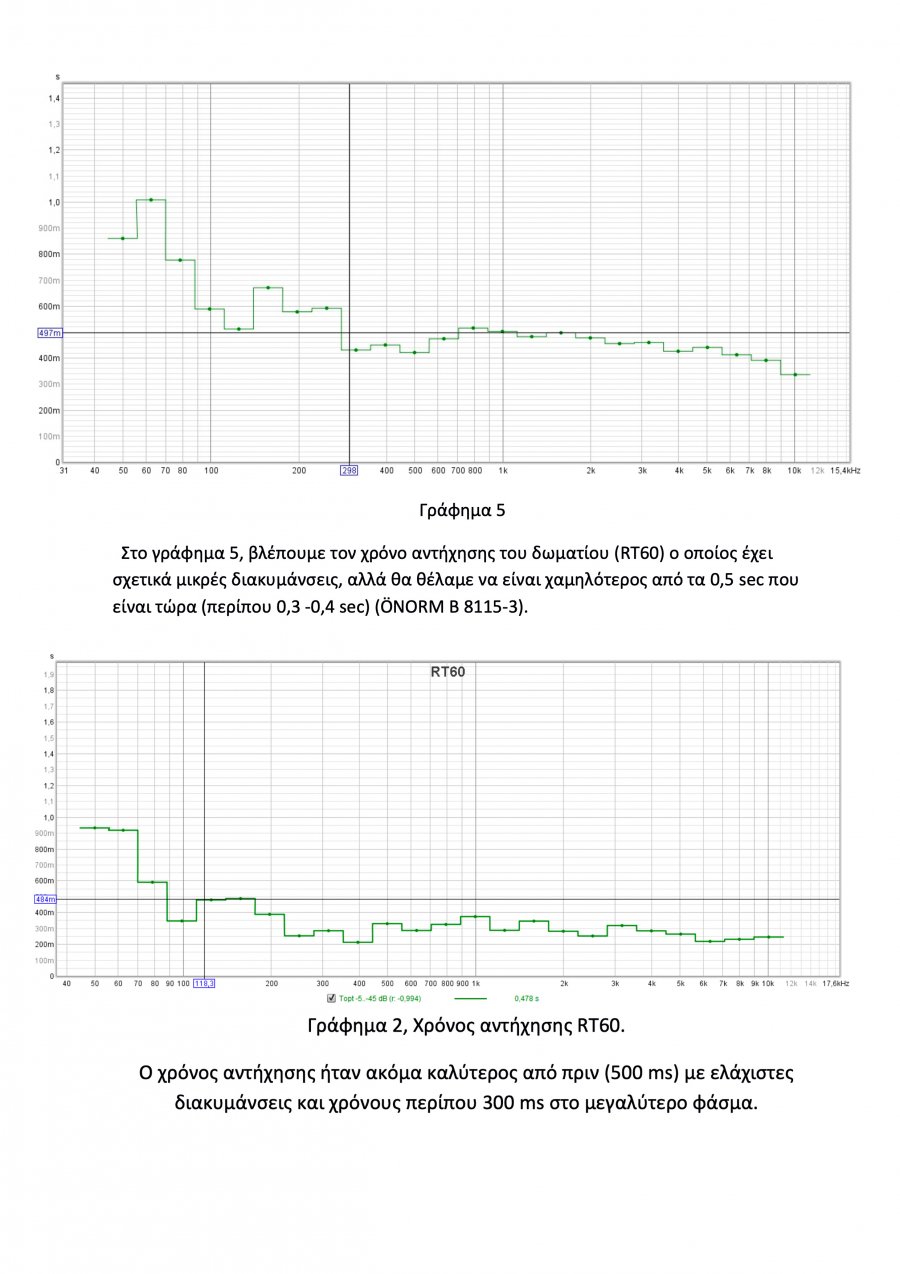 RT-60.jpg RT-60.jpg