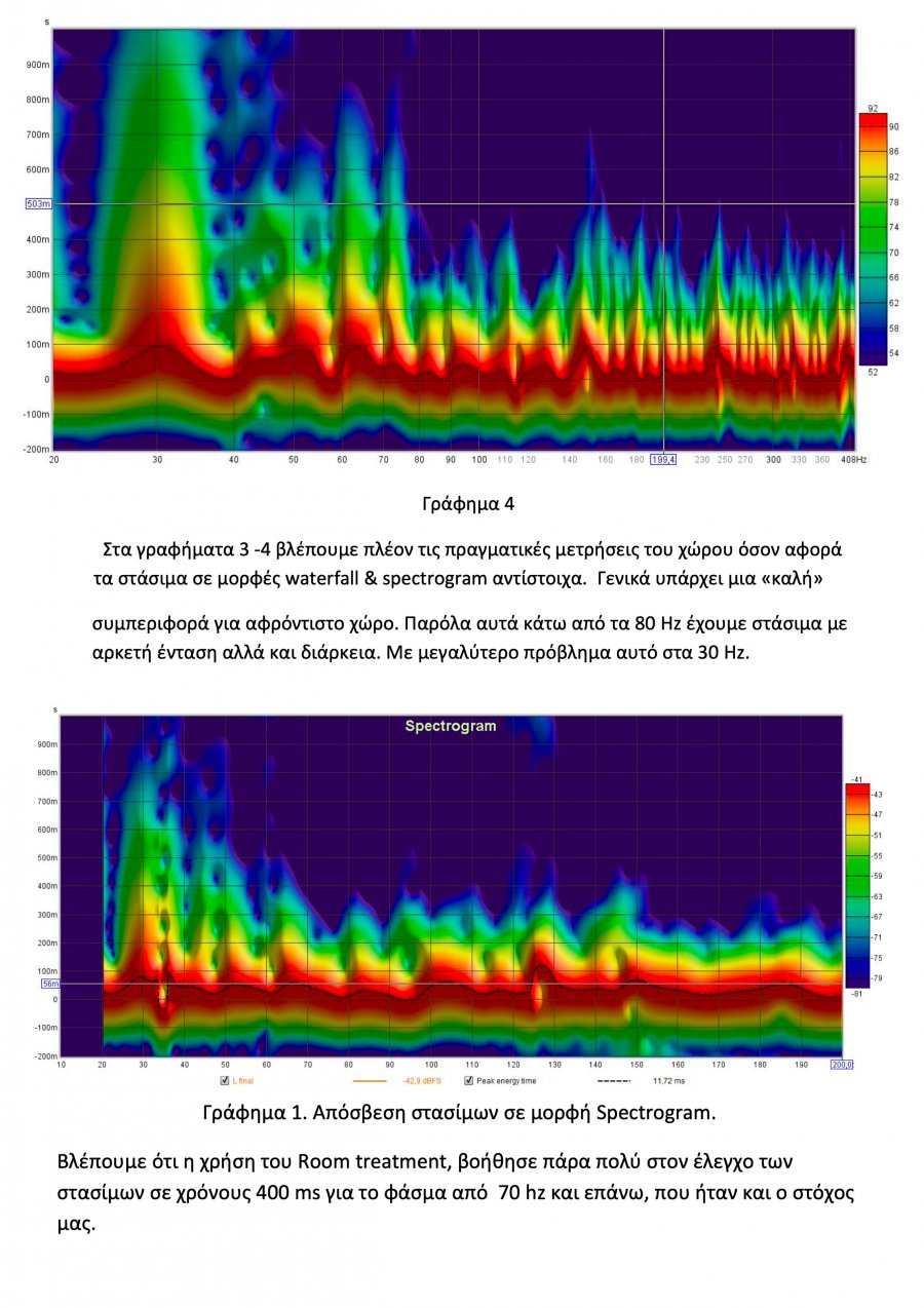 spectogram.jpg spectogram.jpg