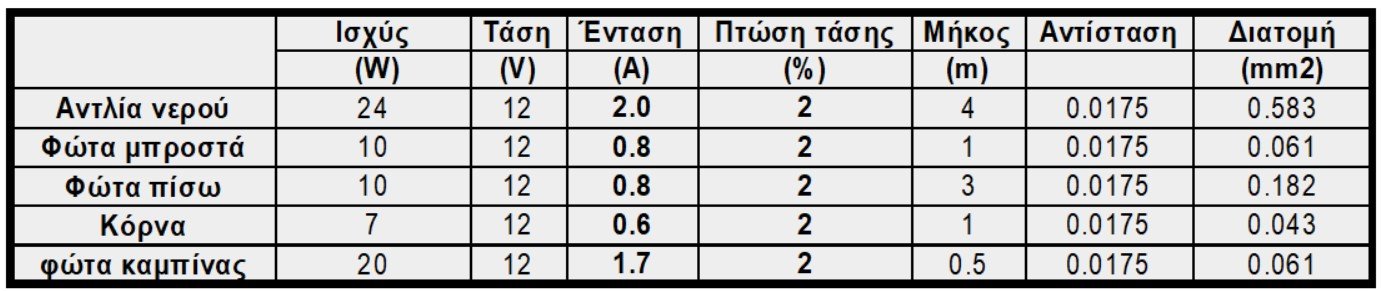 πίνακας 1.jpg