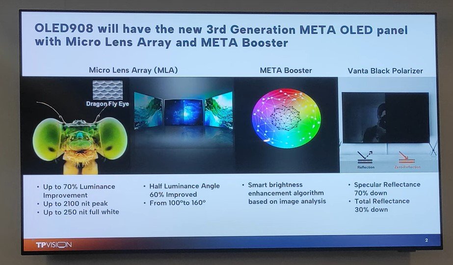 908 META panel by LG Display.jpg