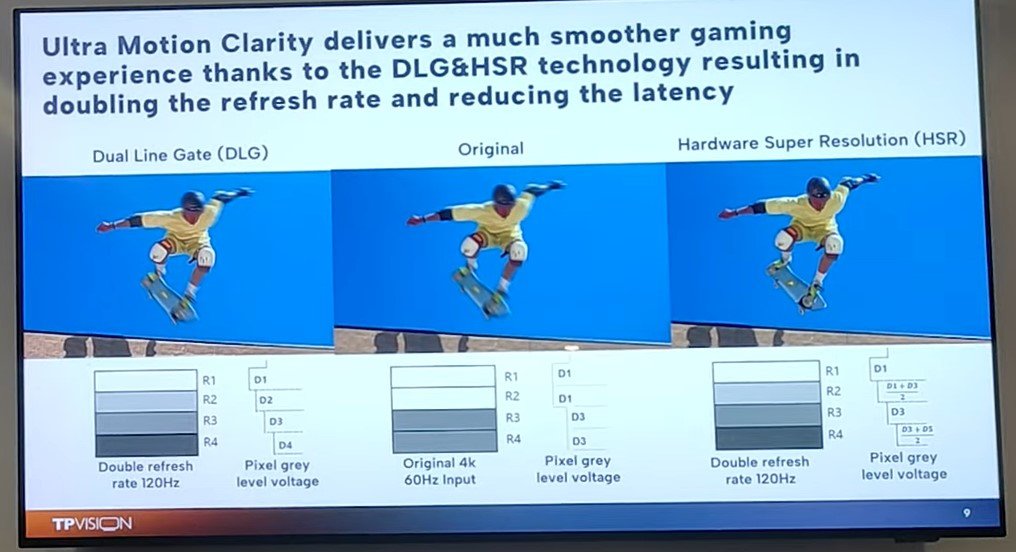 Dual Line Gate & Hardware Super Resolution.jpg