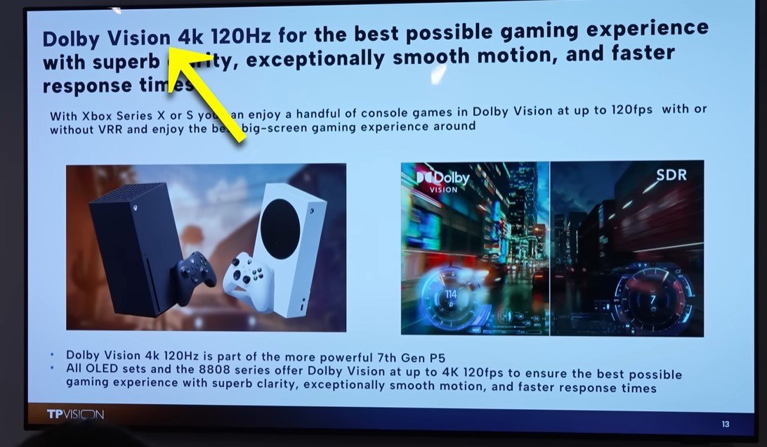 Philips Dolby Vision 4K 120Hz support.jpg