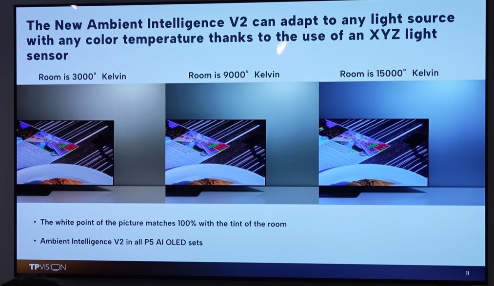 Philips Ambient Intelligence V2 hdtvtestcouk.jpg