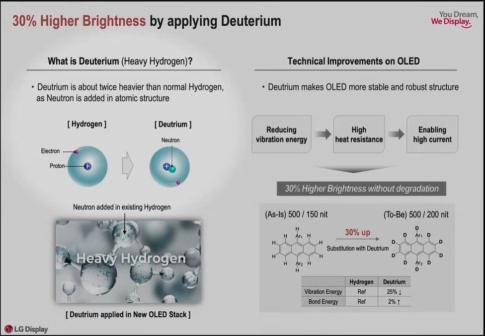 OLED EX panel key features_1_hdtvtestcouk.jpg