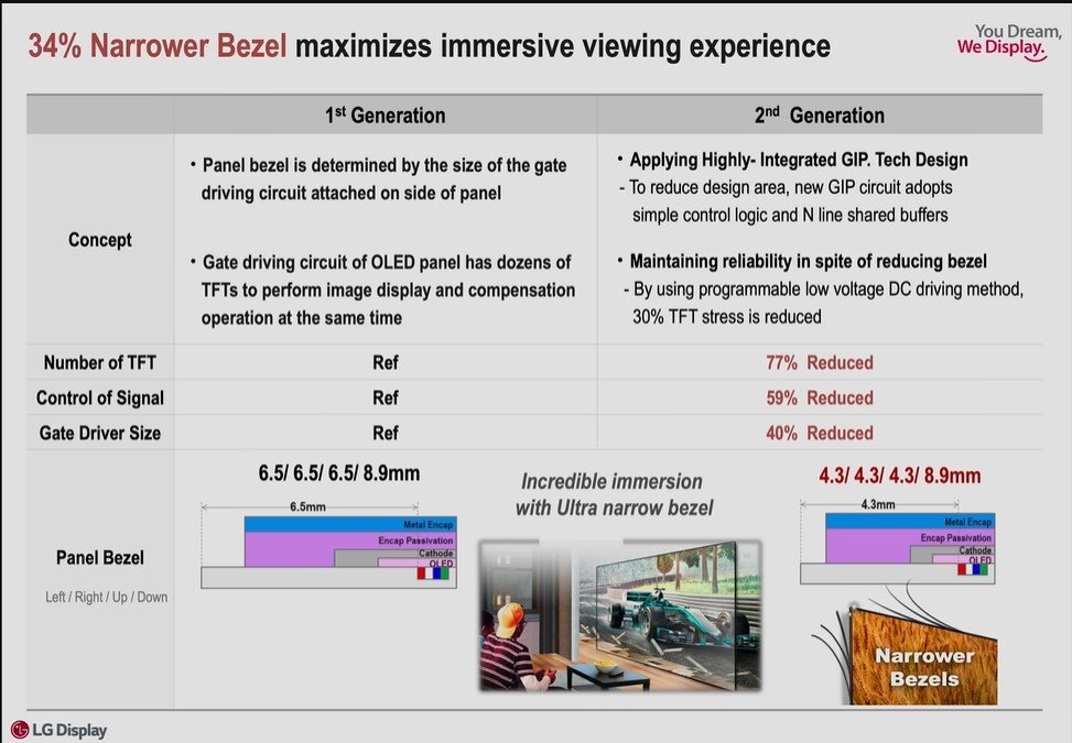 OLED EX panel key features_3_hdtvtestcouk.jpg