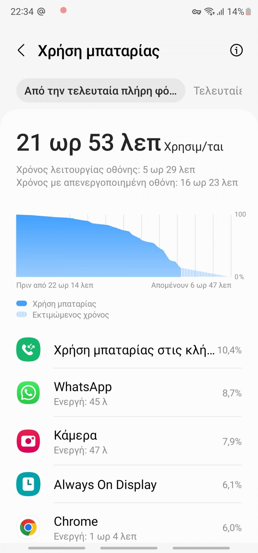 Screenshot_20230215_223423_Device care.jpg