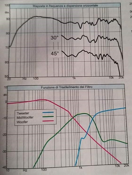 Wharfedale Linton Heritage 2.jpg