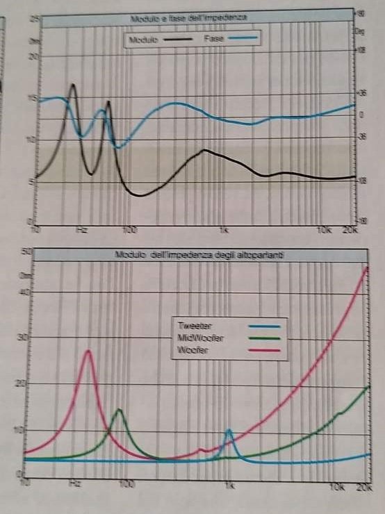 Wharfedale Linton Heritage 3.jpg