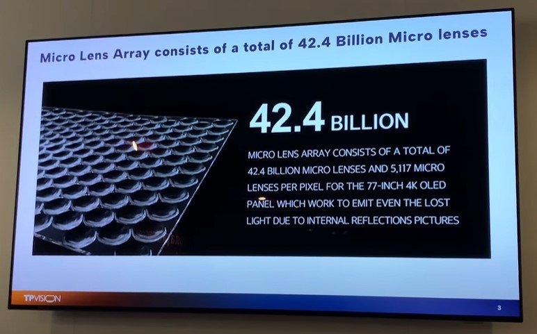 3.Micro Lens Array WOLED META flatpanelshdcom.jpg