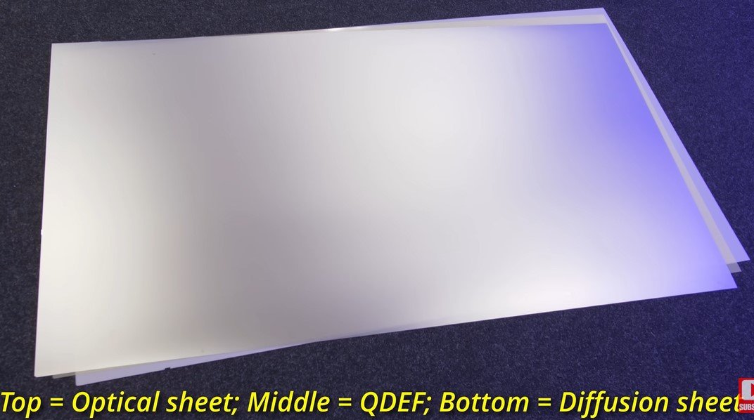 backlight has to go through quantum dot enhancement film and also LCD panel to make the pictur...jpg