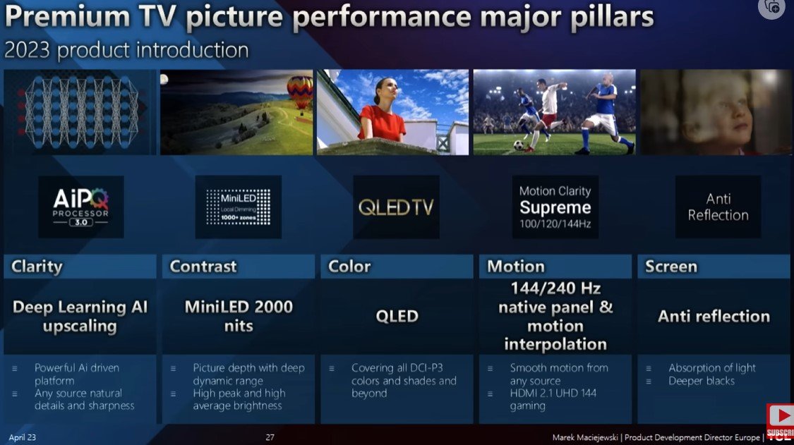 TCL Europe for premium tvs main picture perfomance pillars hdtvtestcouk.jpg