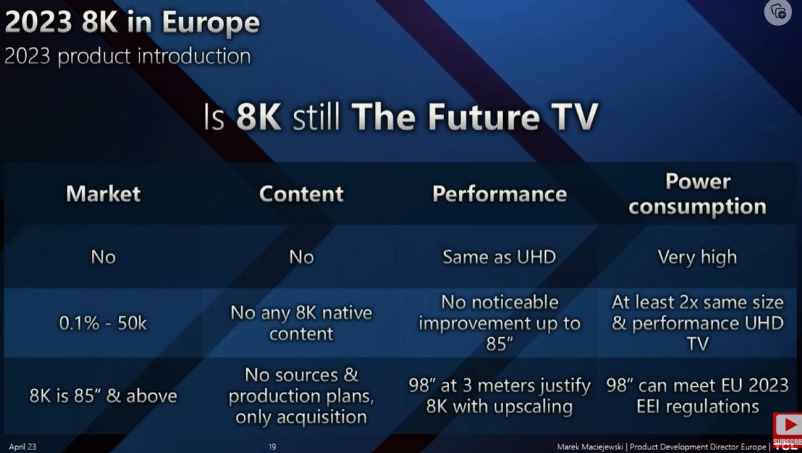 TCL_8K in Europe hdtvtestcouk.jpg