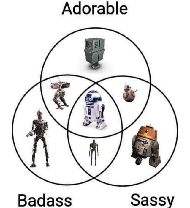 Generations.png