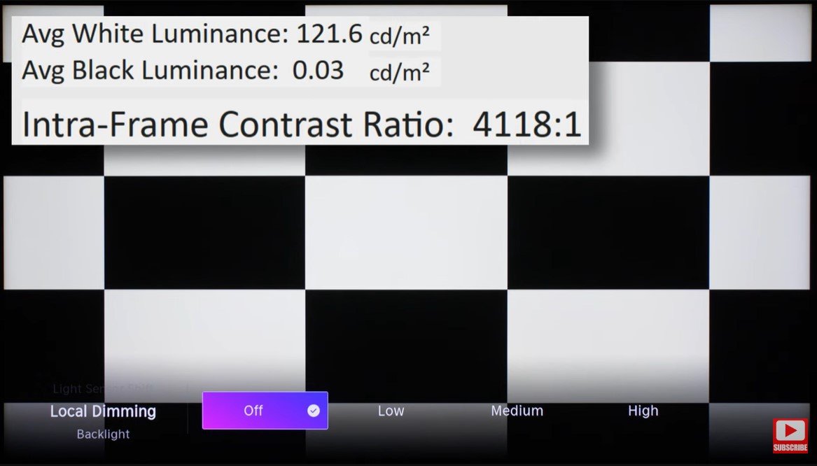 Hisense 65U8KQ  Native contrast ratio hdtvtestcouk.jpg