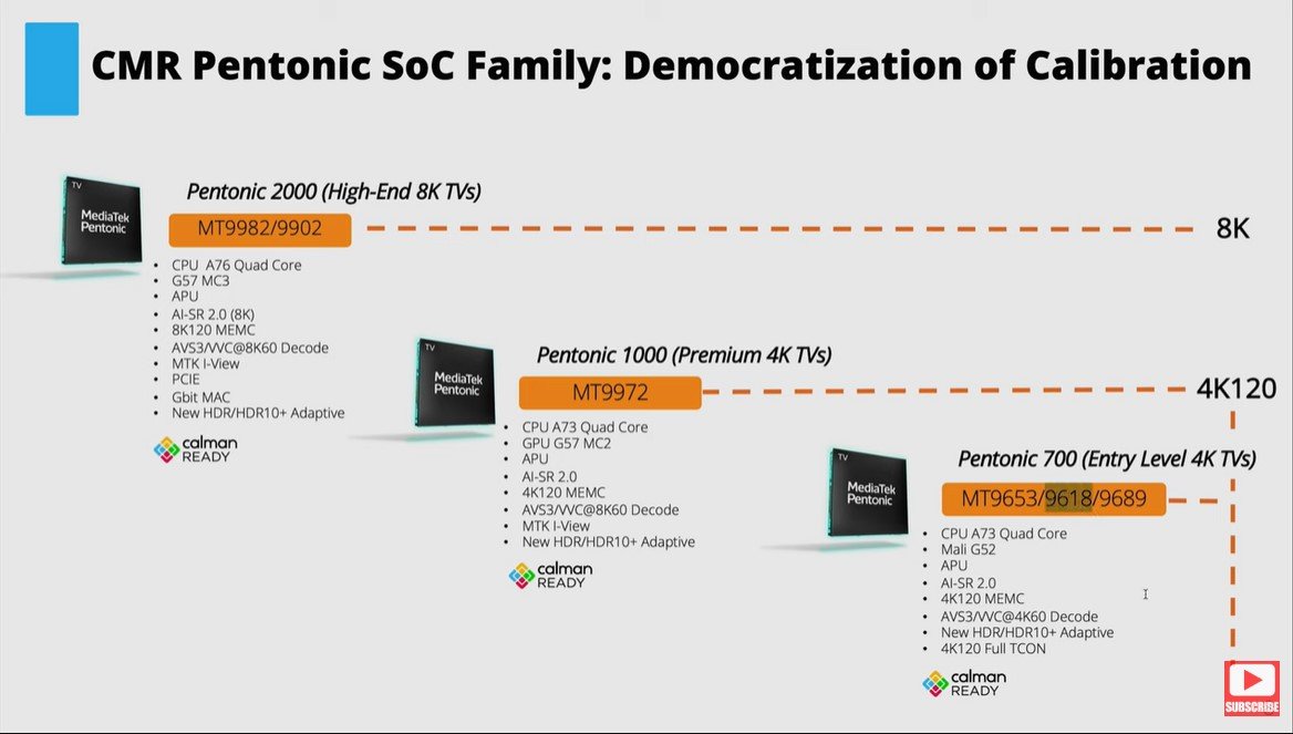 MediaTek Pentonic SoC Family_hdtvtestcouk.jpg