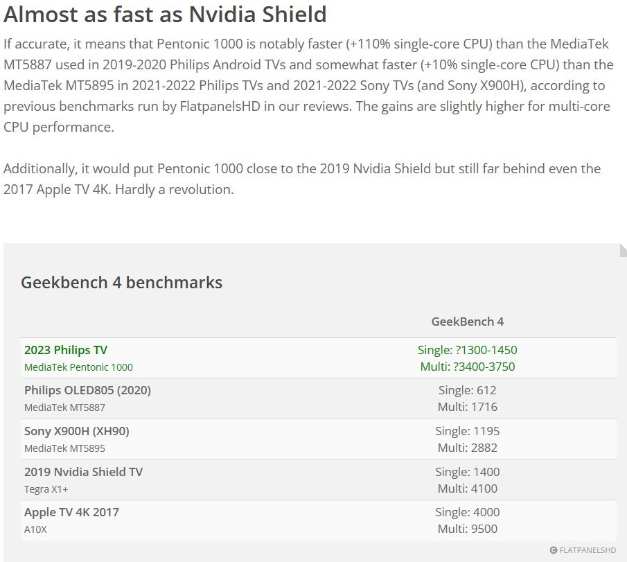 Geekbench 4 benchmarks_2023 Philips TV_MediaTek Pentonic 1000_flatpanelshdcom.jpg