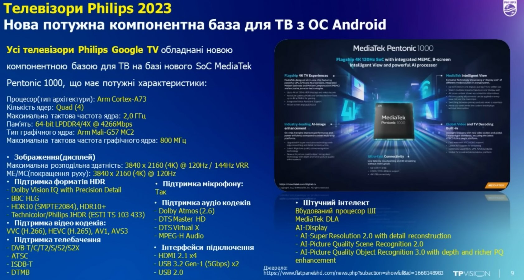 Philips 2023 Google TV MediaTek MT5896_Pentonic 1000 platform.jpg