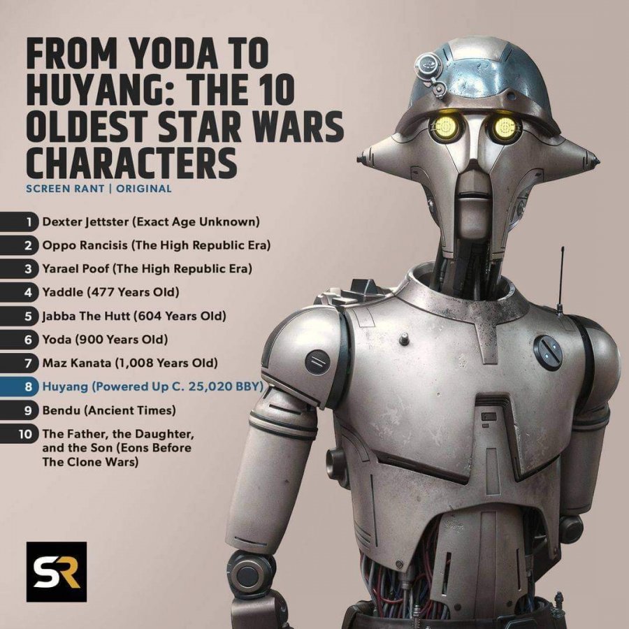 From Yoda to Huyang.jpg