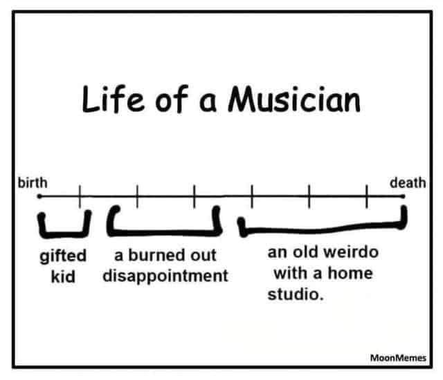 Life of a musician.jpg