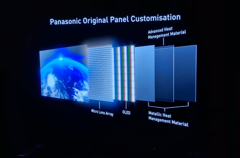 Panasonic original panel customisation pp world.png