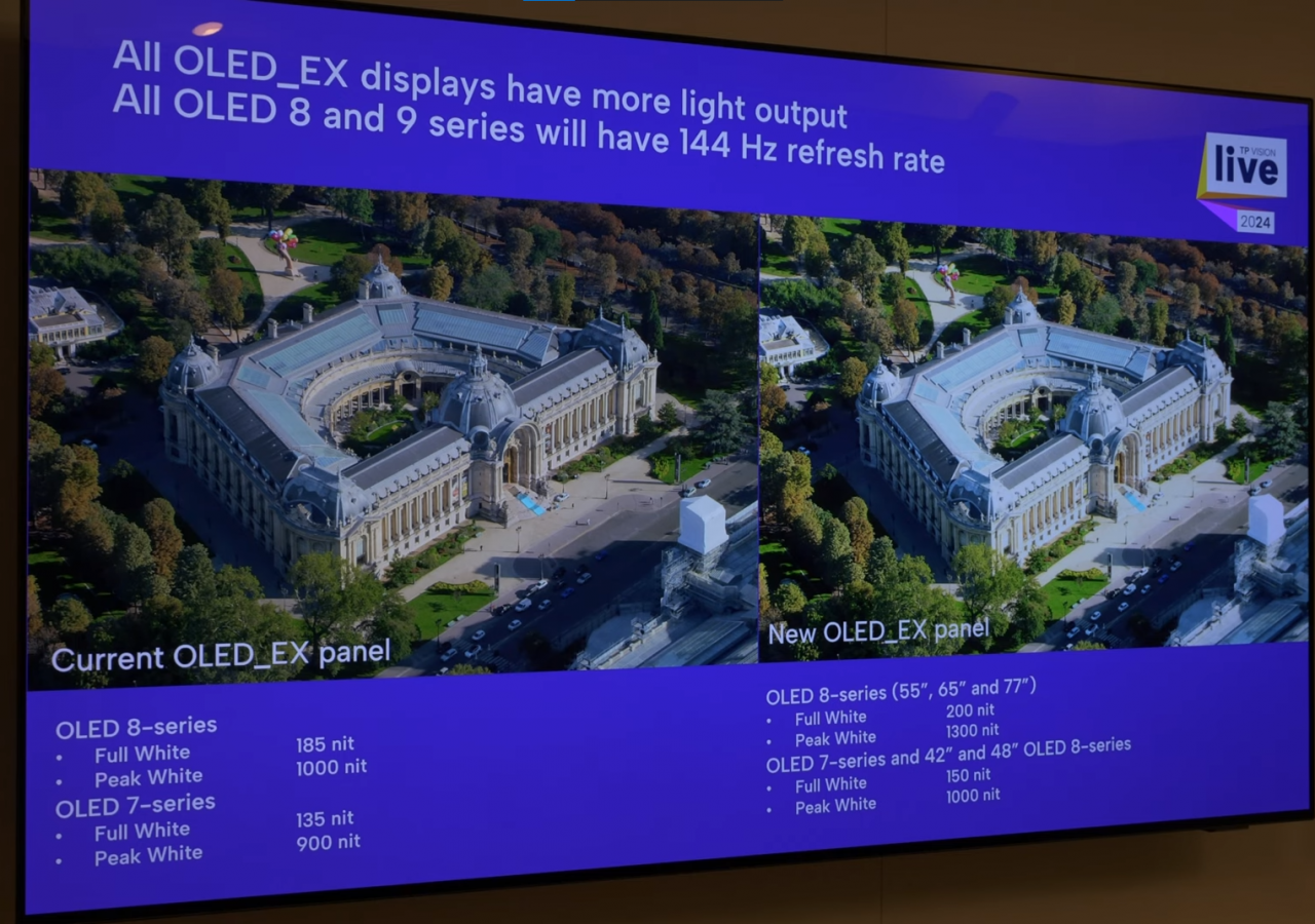 OLED EX panel hdtvtestcouk.png