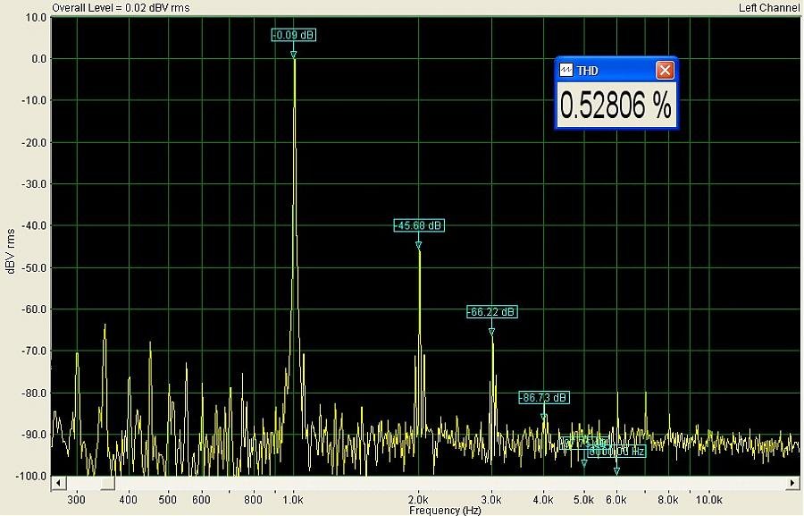Driver with load 100k 140Vrms.jpg