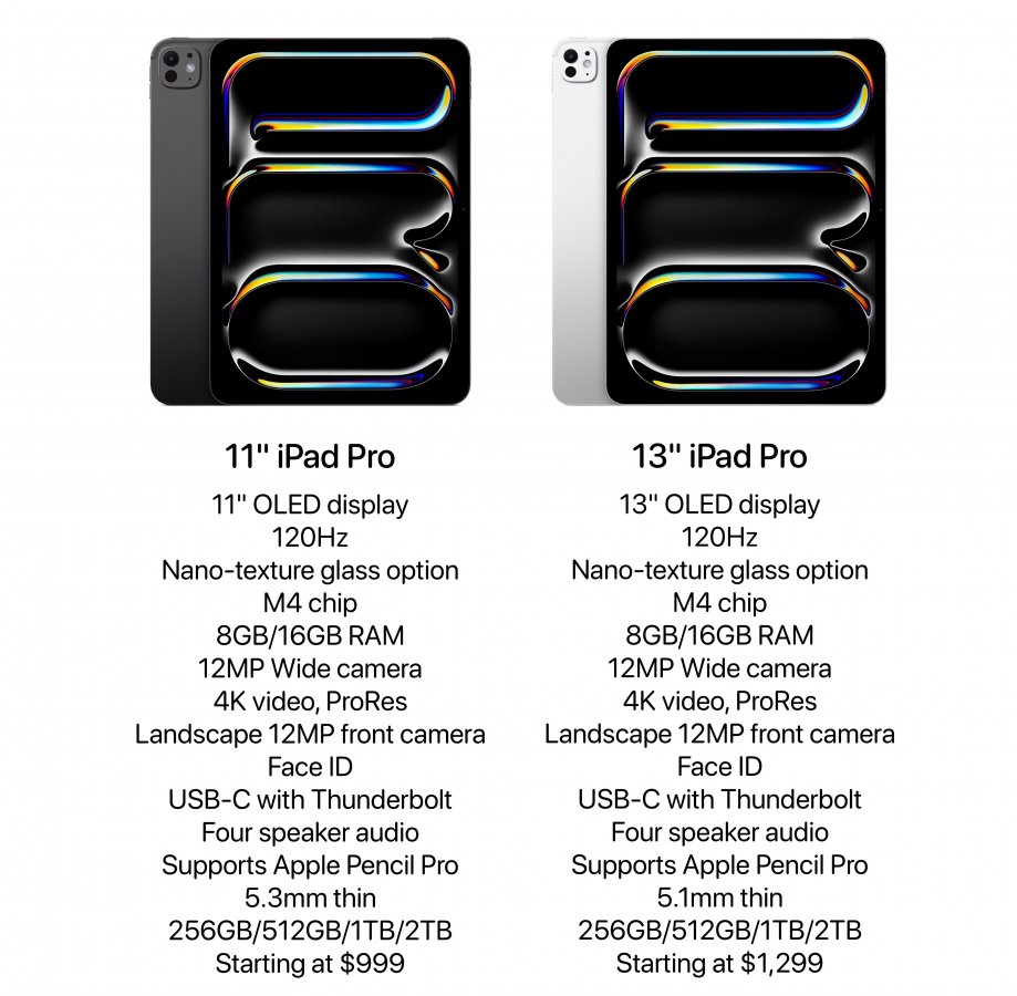 iPad Pro @2024 11and13.jpg iPad Pro @2024 11and13.jpg
