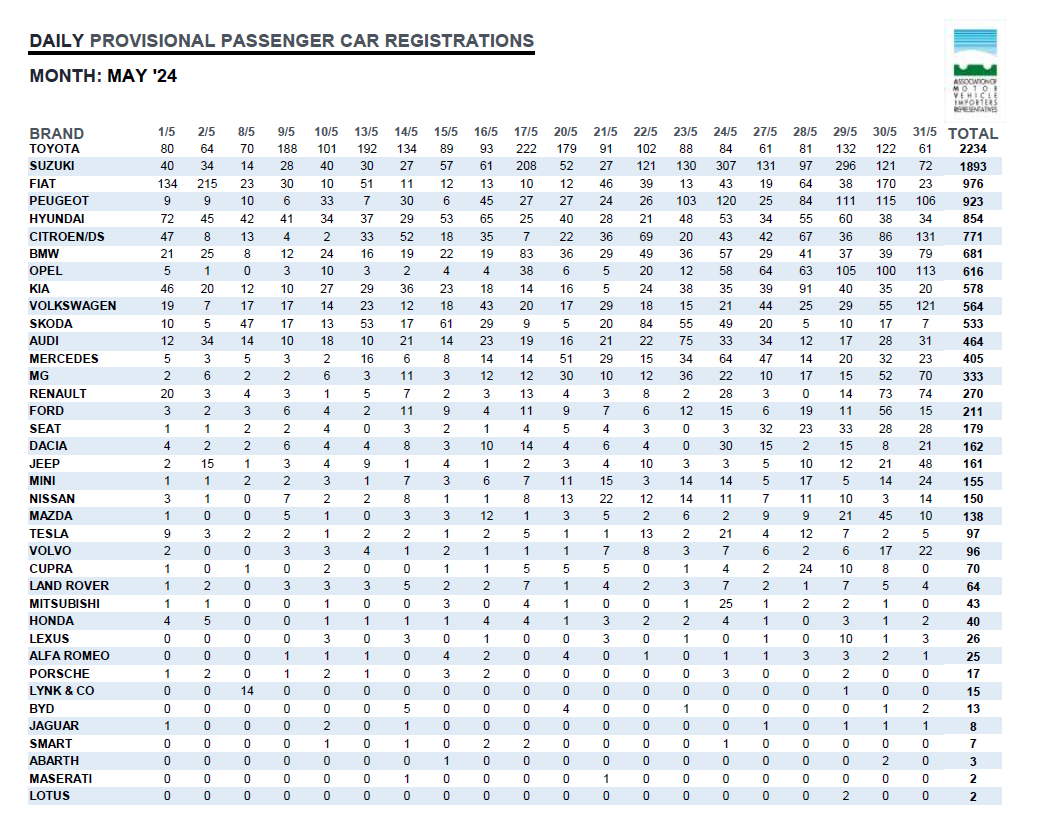 Screenshot 2024-06-06 133739.png Screenshot 2024-06-06 133739.png