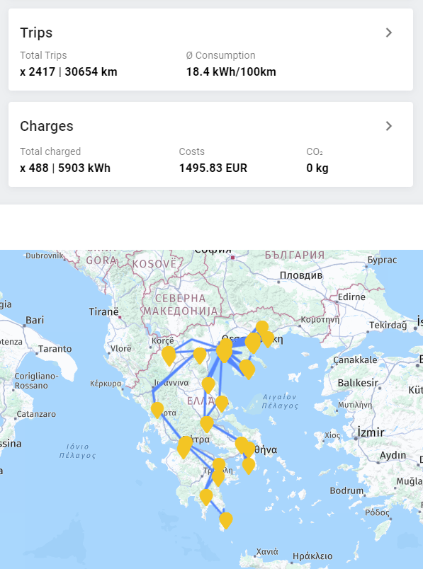 id3_trips.png id3_trips.png