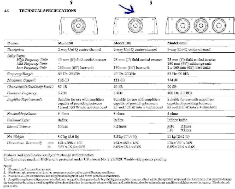 Kef Model 100 - Center.jpg