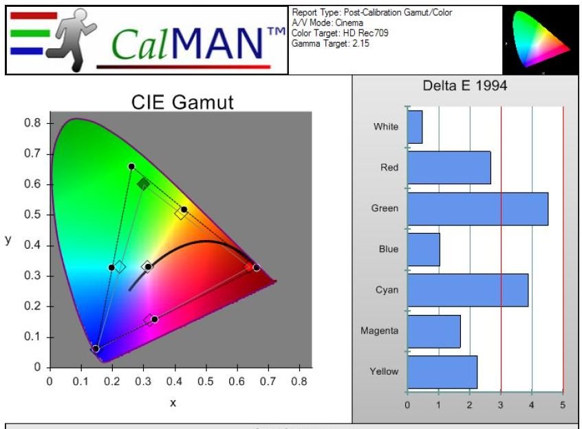 CALIBRATED CINEMA 3.jpg