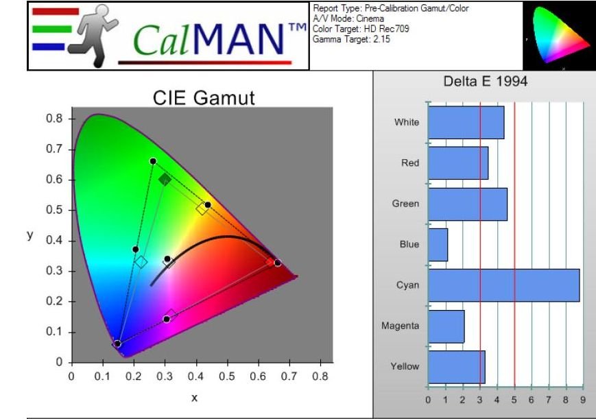 PRE CALIBRATION CINEMA 3.JPG