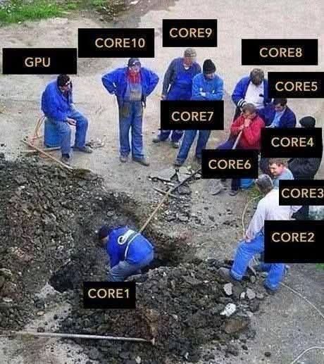 Cores at work.jpg