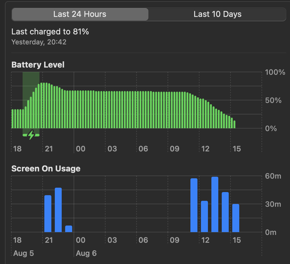 Screenshot 2025-08-06 at 15.35.10.png Screenshot 2025-08-06 at 15.35.10.png
