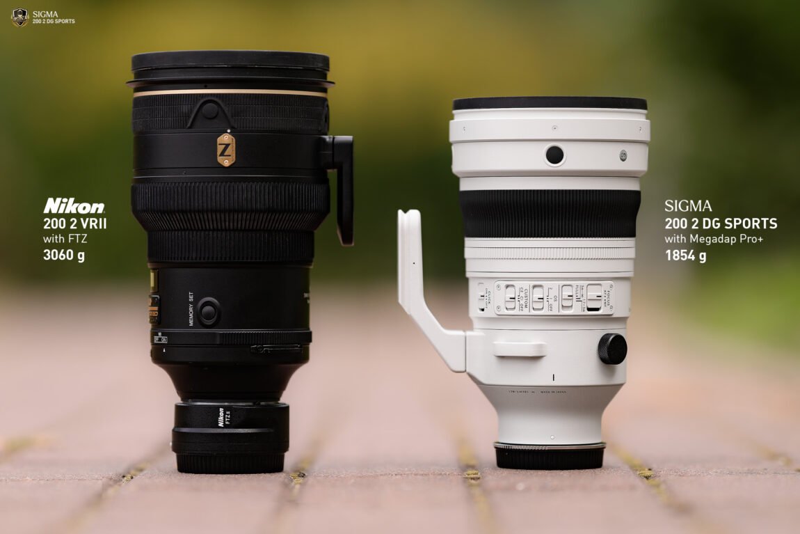 sigma200nikkor200.jpg sigma200nikkor200.jpg