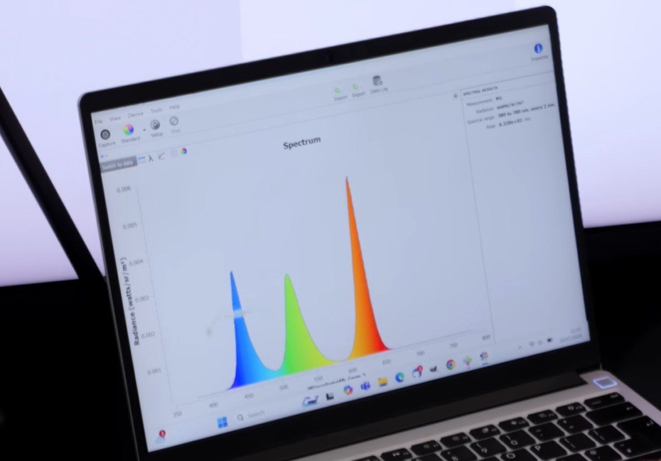 Hisense 116UX spectral power distribution_hdtvtestcouk.jpg