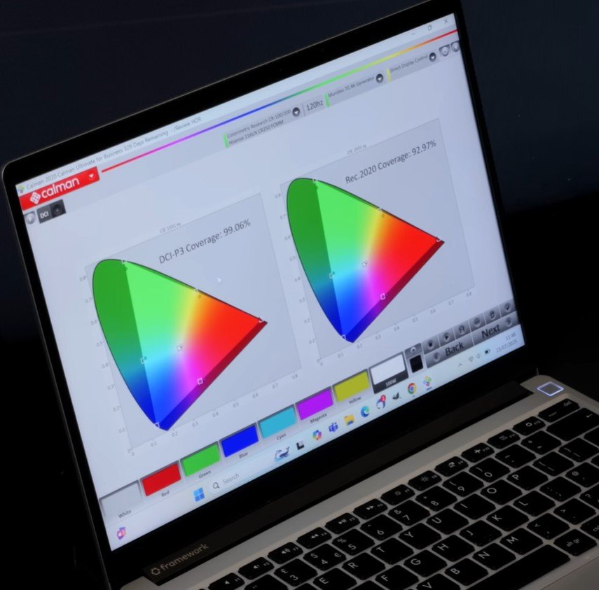 Hisense 116UX Rec.2020 coverage uv_hdtvtestcouk.jpg